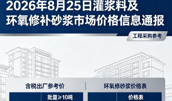 沿河2026年8月25日灌浆料及环氧修补砂浆市场价格信息通报